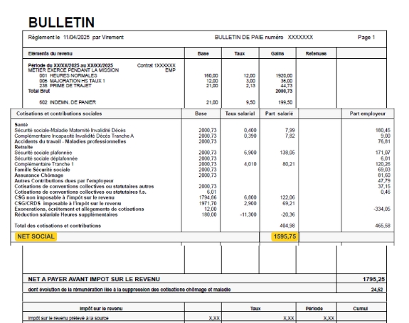 lire son bulletin de salaire en interim